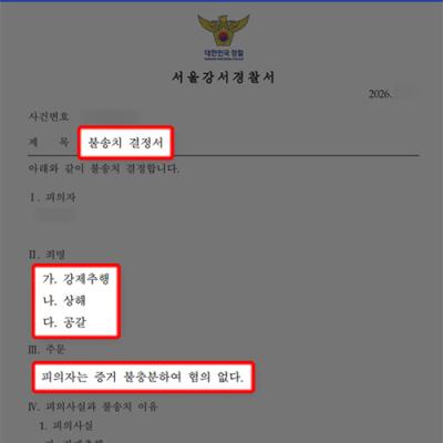 (형사)강제추행·상해·공갈 혐의, 모두 불송치(혐의없음)
